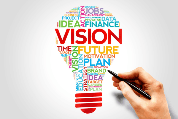 company vision components